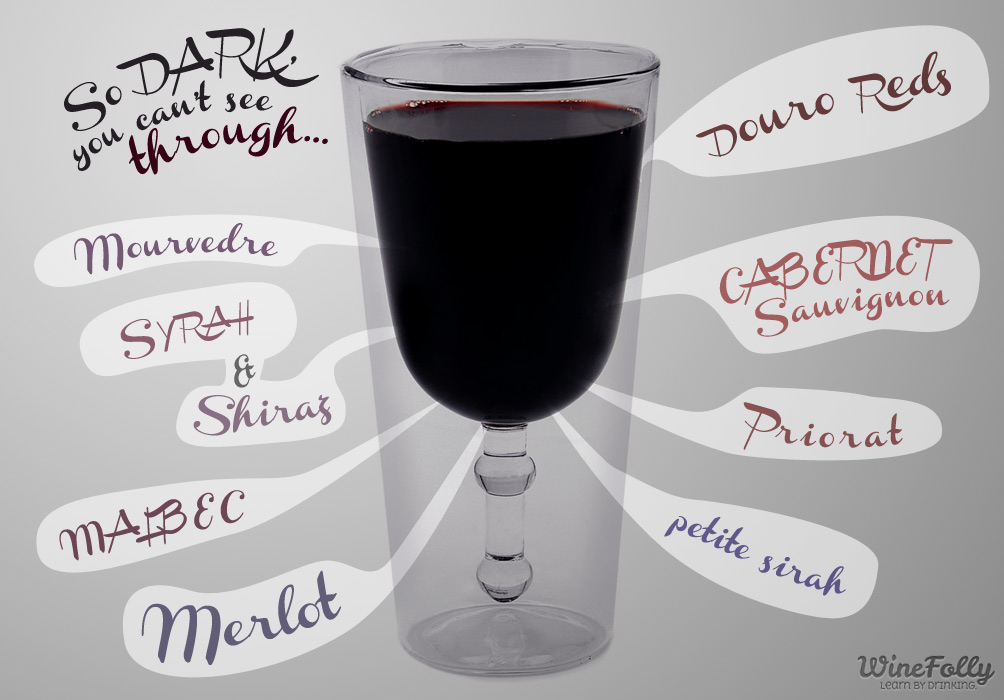 list of Full Bodied Red Wines