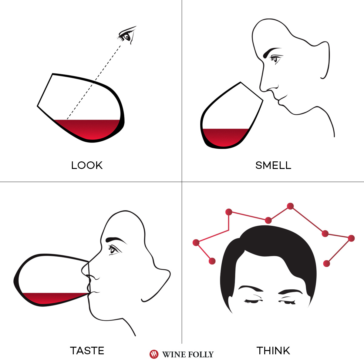 New to Tasting? Start Here